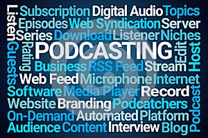 Podcasting Word Cloud