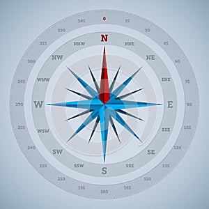 16 point compass design with degrees