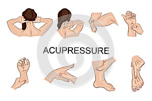 Point massage. Body parts. photo