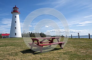 Point Prim Lighthouse in Prince Edward Island #3