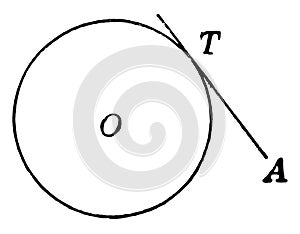 Point of Tangency vintage illustration