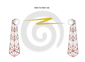 Point to point microwave link