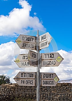Index distances, Israel. Bagdat, Damascus, Amman, Jerusalem, Tiberias, Yfifa photo