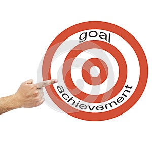 Pointing hand to dart with the word:Goal achievement