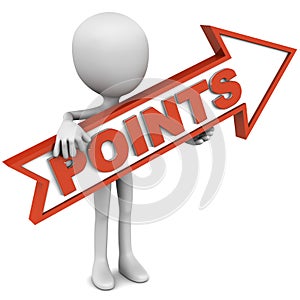 Points photo