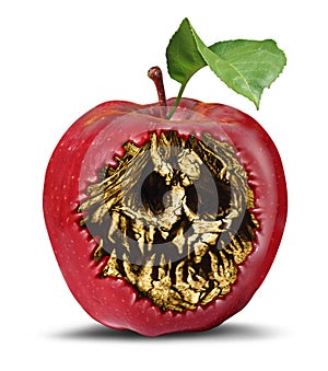 Poison Apple Symbol