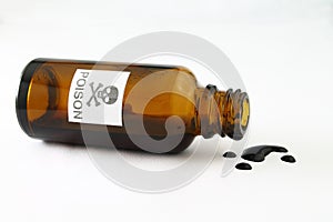 Poison - Methyl alcohol - Poisoning