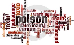 Poison word cloud