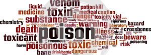 Poison word cloud