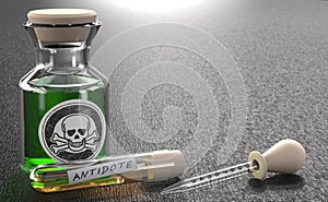 Poisoning and antidote