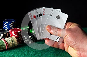 Poker cards with two pairs combination. Close-up of a gambler hand is holding playing cards in casino. Chips on the green table