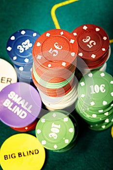 Poker chips photo