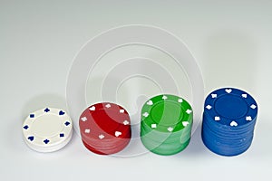 Poker chips - growing stacks