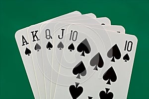 Poker hand