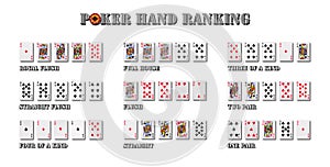 Poker hand rankings symbol set