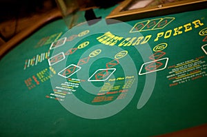 Poker table