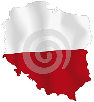 Poland flag photo