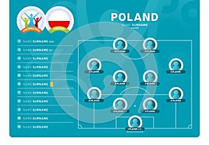 Poland line-up Football 2020 tournament final stage vector illustration. Country team lineup table and Team Formation on Football