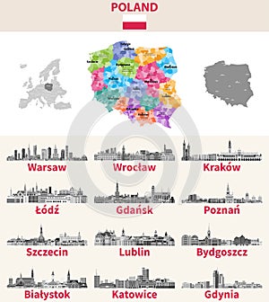 Poland map with main cities on it. Polish cities skylines illustrations photo