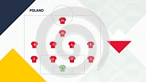 Poland team preferred system formation 4-4-1-1, Poland football team background for European soccer competition