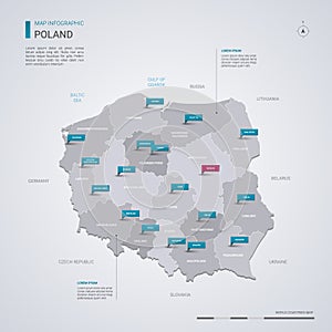 Poland vector map with infographic elements, pointer marks