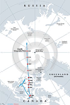 Polar drift, movement of the Magnetic North Pole, gray political map