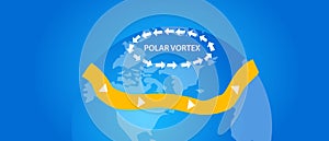 Polar vortex illustration globe wind direction