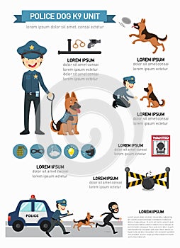 Police dog k9 unit infographic photo