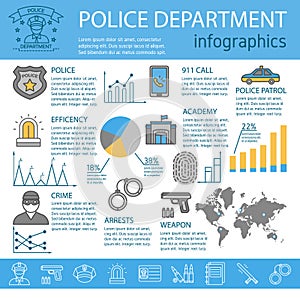 Police Line Infographic