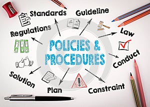 Policies and procedures Concept. Chart with keywords and icons on white background