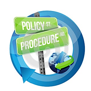 Policy procedure road sign illustration design photo