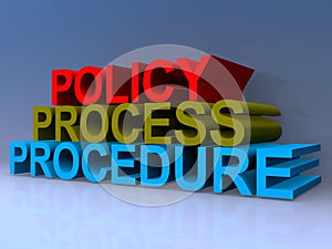 Policy process procedure