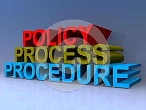 Policy process procedure photo