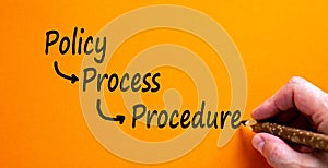 Policy, process and procedure symbol. Businessman writing words `policy, process, procedure`,  on beautiful orange