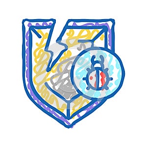 policy virus problem icon doodle illustration