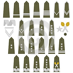 Polish Army insignia