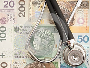 Polish healthcare costs