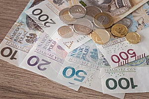 Polish money, all paper and coins denominations