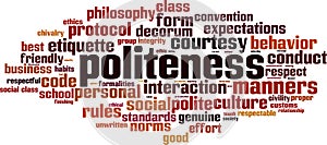 Politeness word cloud