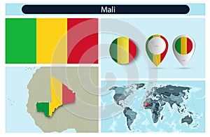 political infographics made from maps and flags