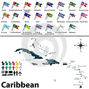 Political map of Caribbean photo
