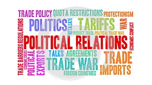 Political Relations Animated Word Cloud
