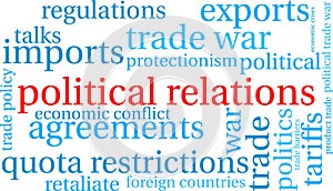 Political Relations Word Cloud