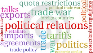 Political Relations Word Cloud