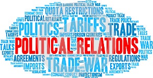 Political Relations Word Cloud