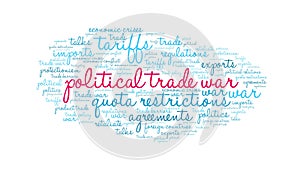 Political Trade Animated War Word Cloud