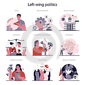 Political views spectrum set. Left-wing politics ideology principles