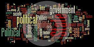 Politics Word Cloud
