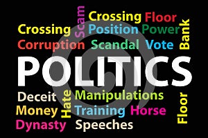 politics word cloud on black