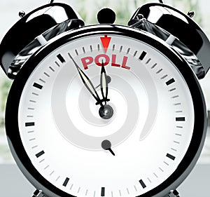 Poll soon, almost there, in short time - a clock symbolizes a reminder that Poll is near, will happen and finish quickly in a